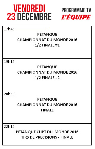 Diffusion TV du championnat du monde. Diffusion TV du championnat du monde.