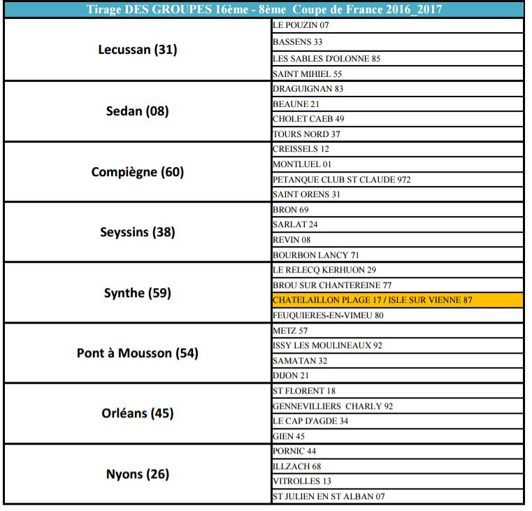 1/16 et 1/8 coupe de France 2016/2017.
