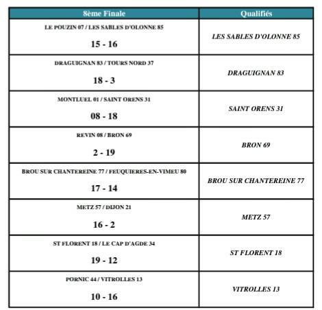 Finale de la coupe de France 2016/2017 Finale de la coupe de France 2016/2017