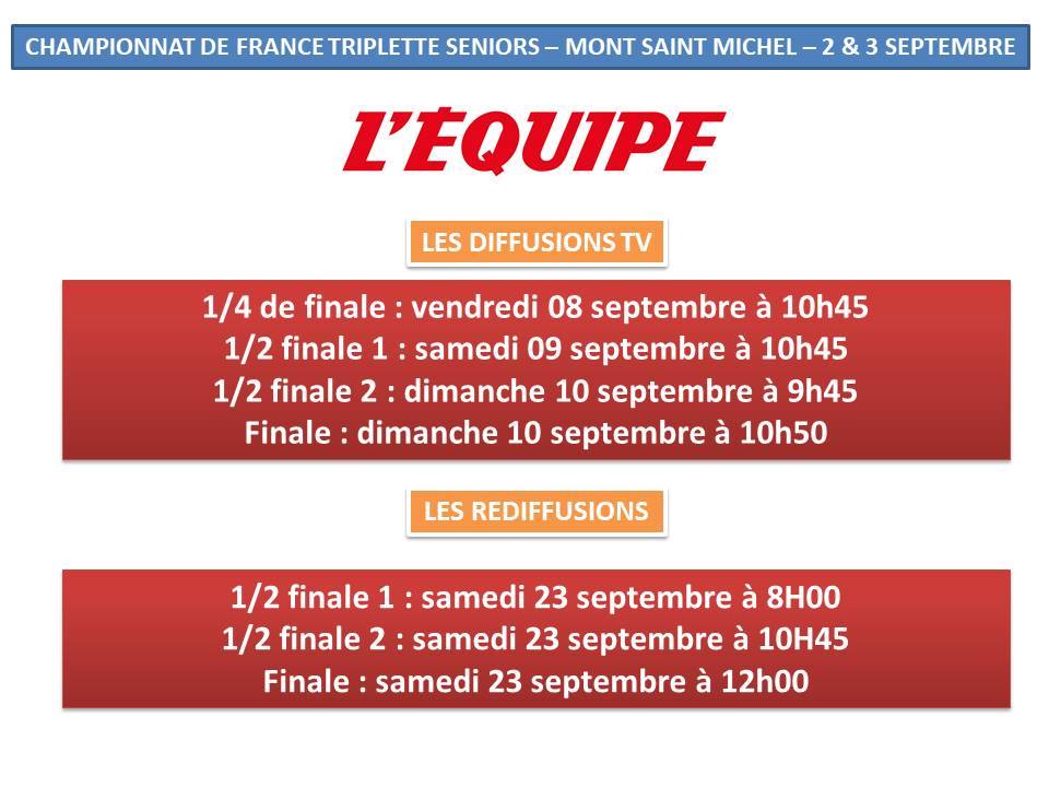 Championnat de France sur l'équipe tv Championnat de France sur l'équipe tv