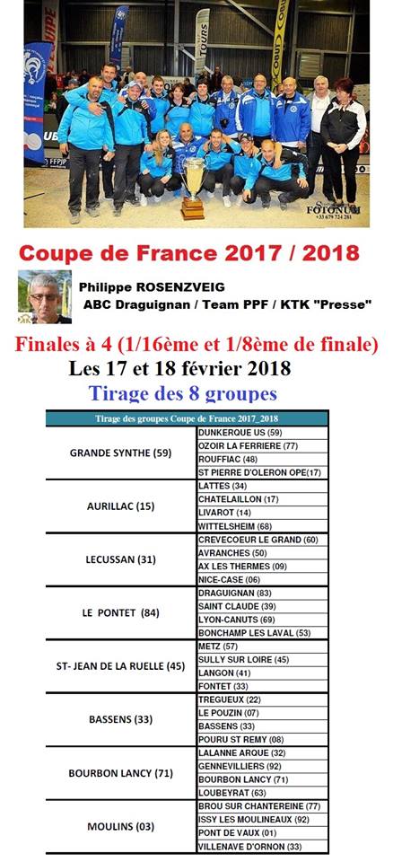Tirage des 1/16 et 1/8 coupe de France 2017/2018 Tirage des 1/16 et 1/8 coupe de France 2017/2018