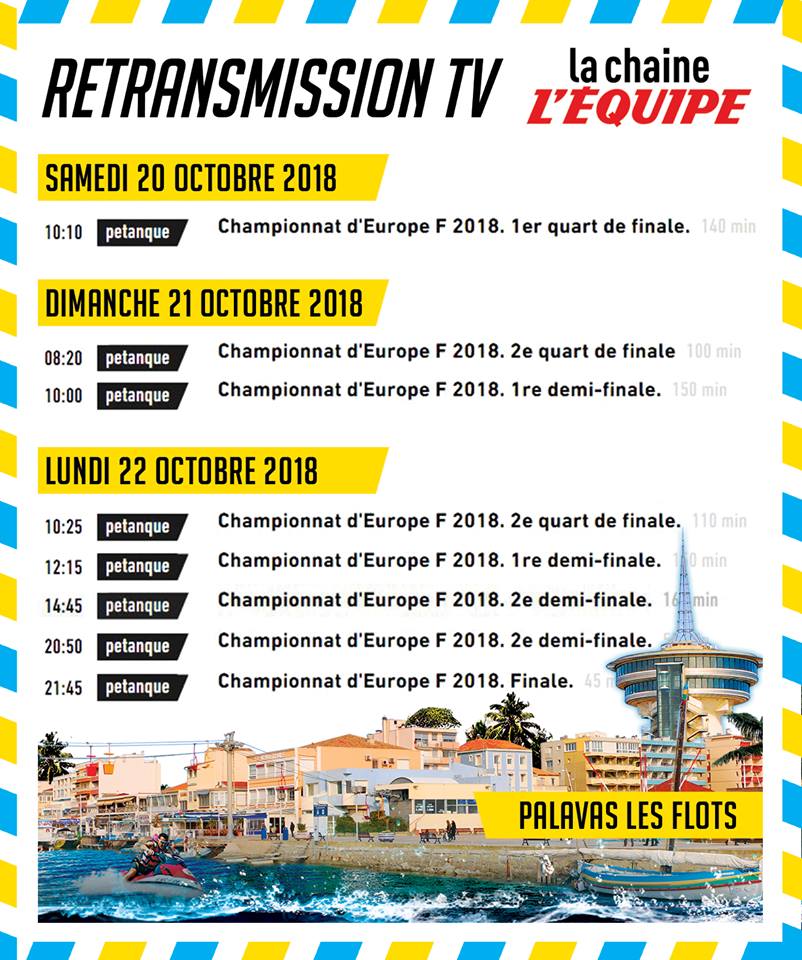 Championnat d'Europe féminin sur l'EQUIPE TV.