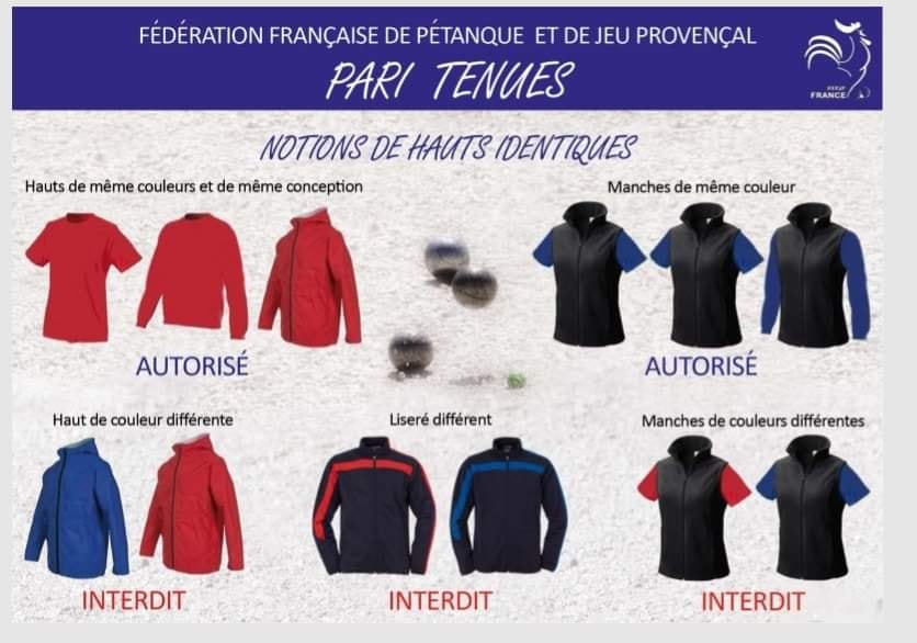 Règlementation pour les tenues à partir de 2019.