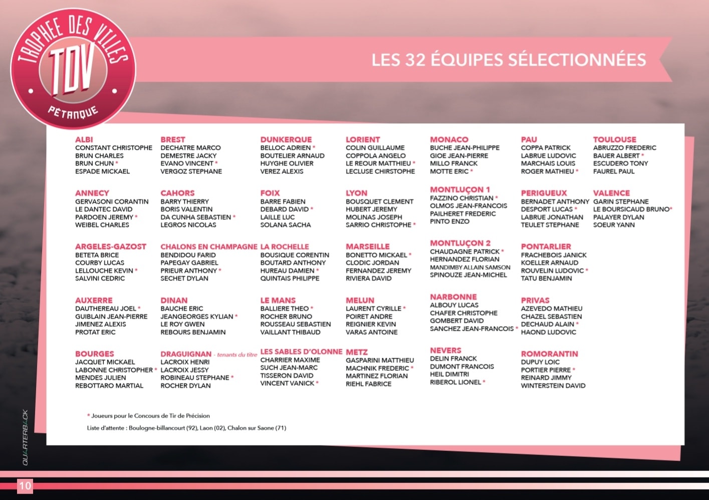 Cliquez sur la photo pour mieux voir la liste des équipes