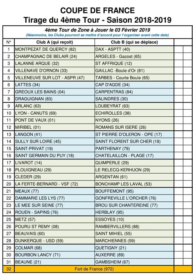 Tirage 4ème tour régional coupe de France 2018/2019. Tirage 4ème tour régional coupe de France 2018/2019.