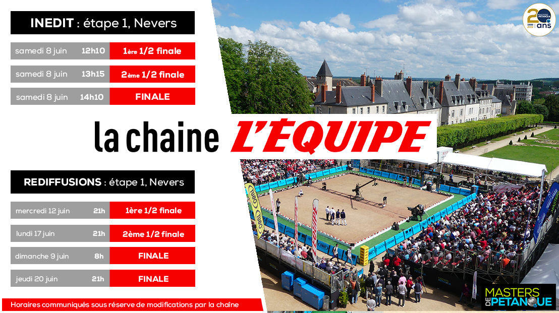 Diffusion TV des MASTERS Diffusion TV des MASTERS