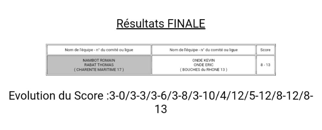 cliquez sur la photo pour une meilleure visibilité cliquez sur la photo pour une meilleure visibilité