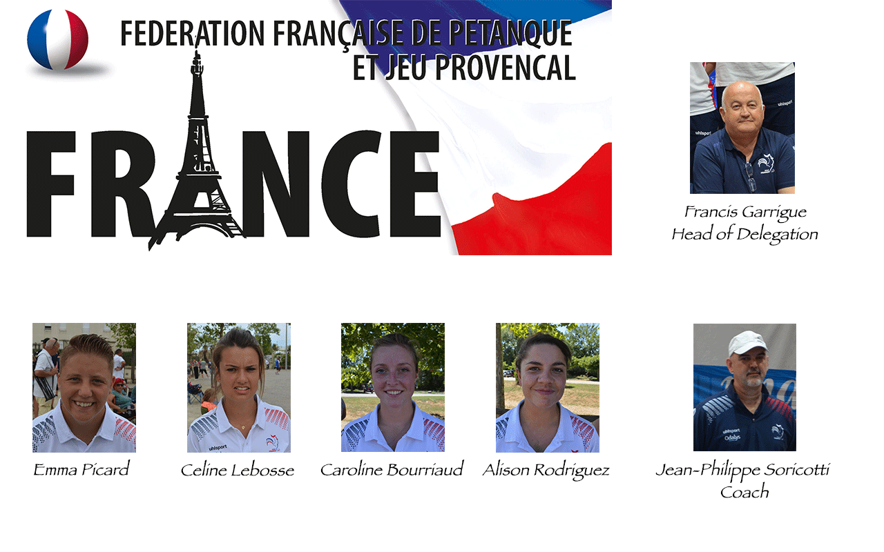 Championnat d’Europe espoirs masculin et féminin.