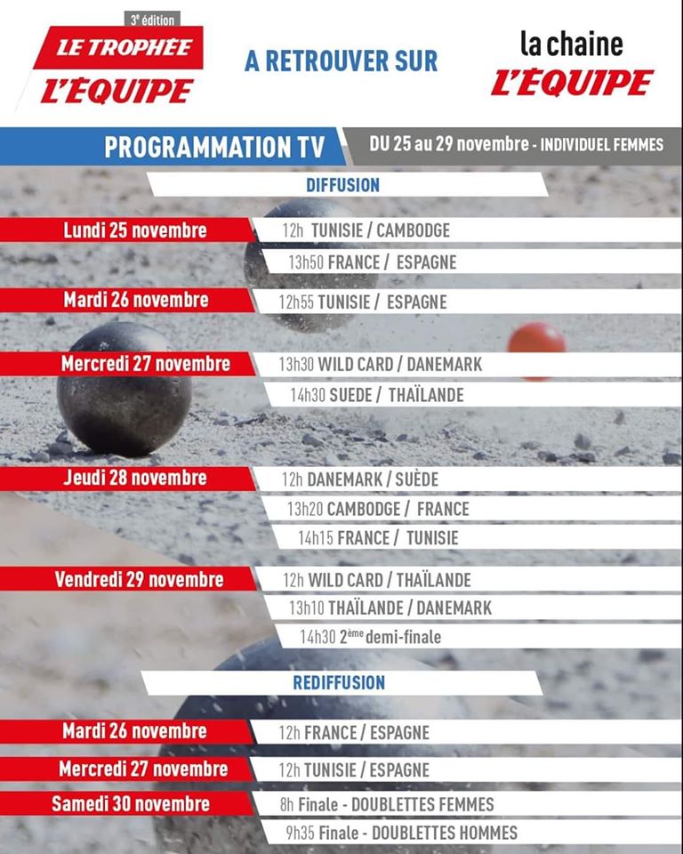 Diffusion sur l'équipe TV.