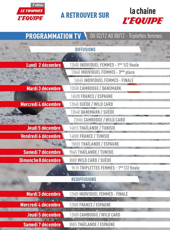 Diffusion sur l'équipe TV