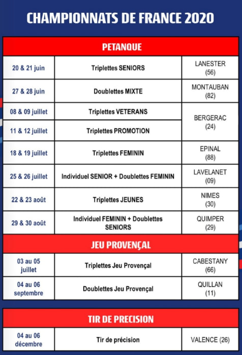 Championnats de France 2020. Championnats de France 2020.