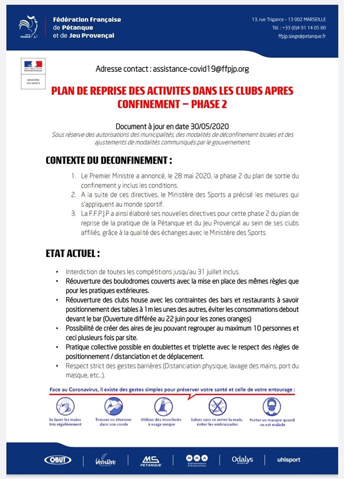 C'est reparti.....presque comme avant !!!!!
