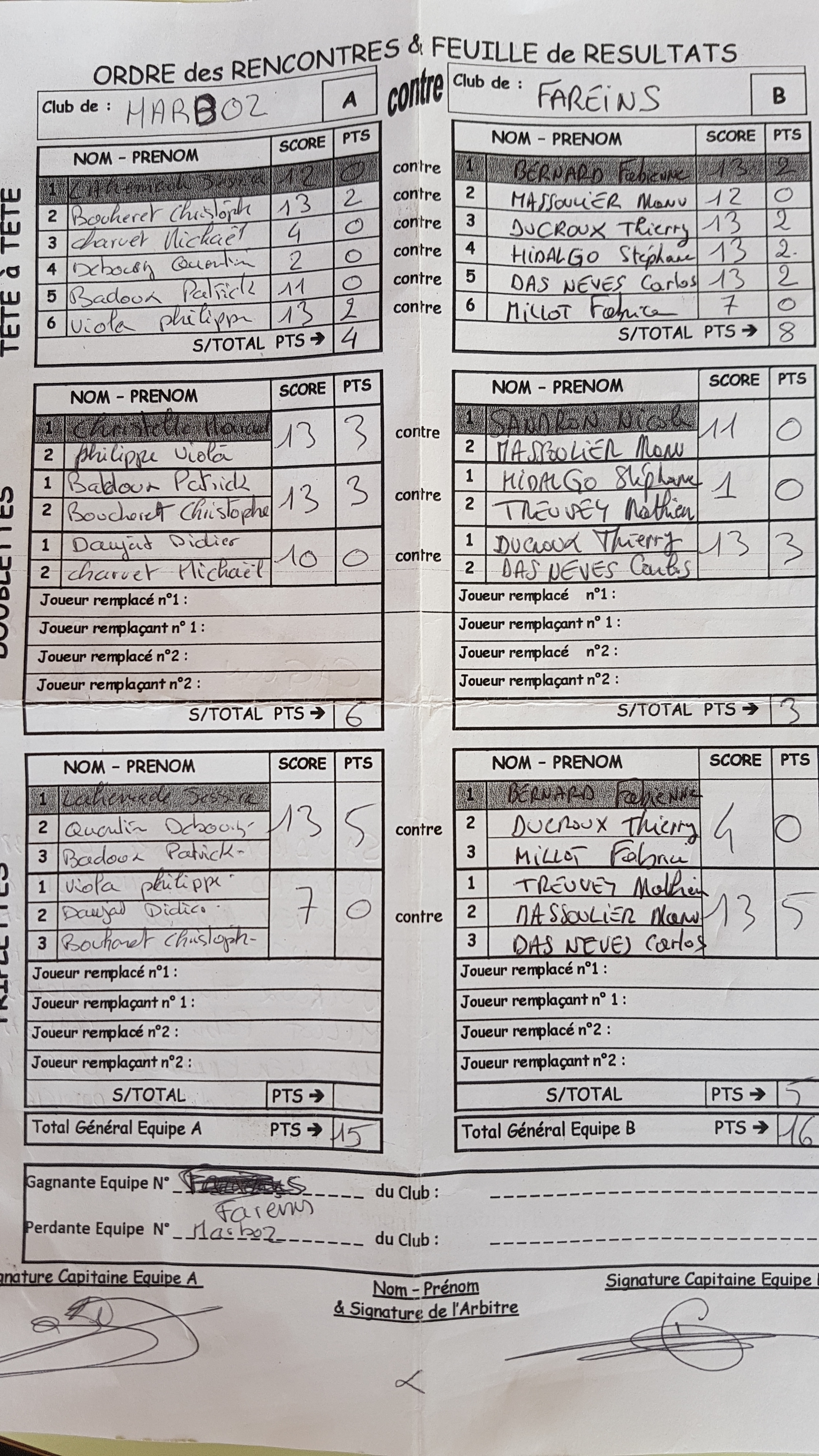 Victoire à MARBOZ en coupe de France. Victoire à MARBOZ en coupe de France.