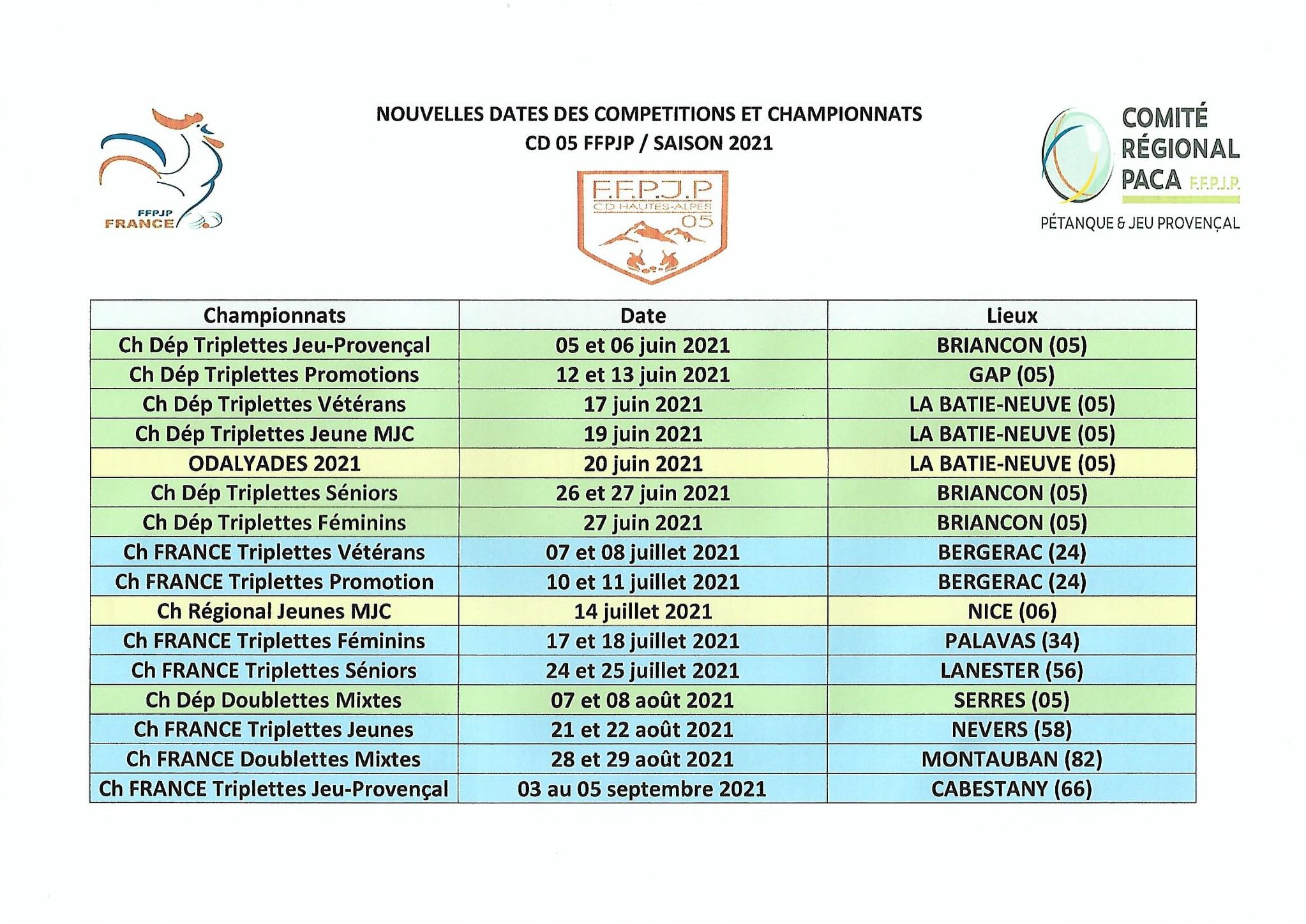 ELIMINATOIRES DEPARTEMENTALES ET NATIONALES 2021