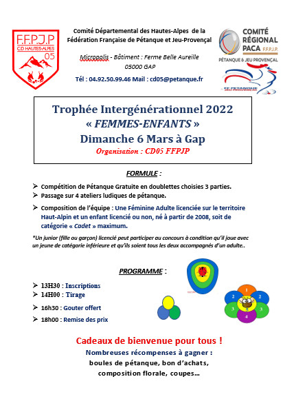 CHAMPIONNAT DEPARTEMENTAL INTERGENERATIONNEL