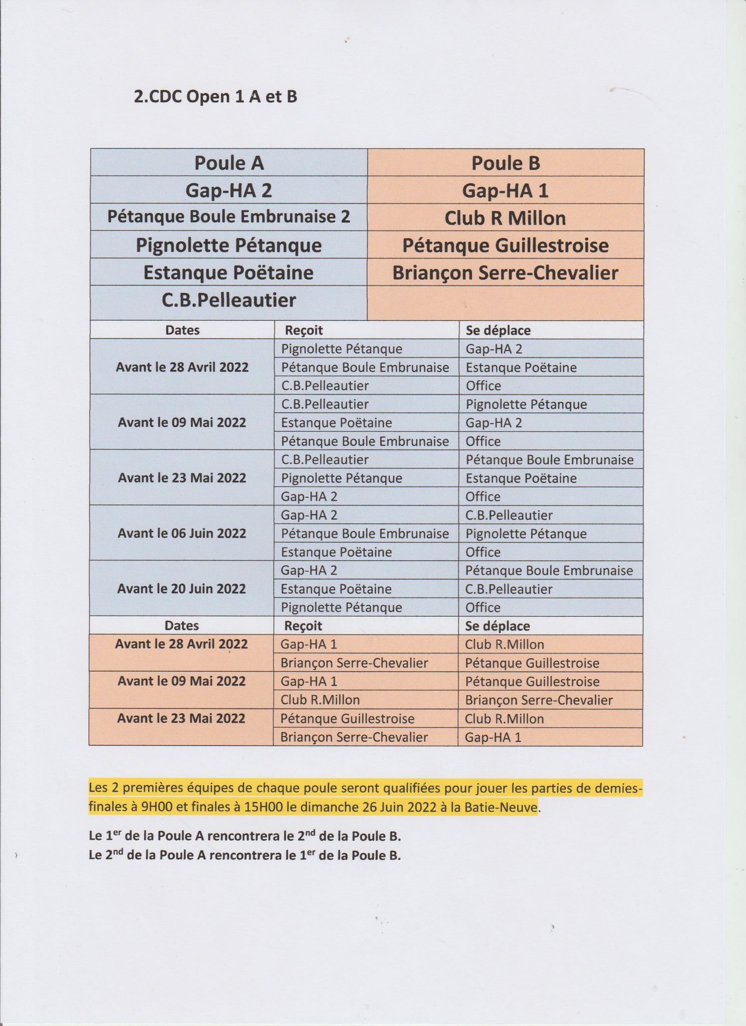 7 EQUIPES ENGAGEES DANS LES CHAMPIONNATS DEPARTEMENTAL PAR LE GAP-ALPES-PETANQUE 7 EQUIPES ENGAGEES DANS LES CHAMPIONNATS DEPARTEMENTAL PAR LE GAP-ALPES-PETANQUE