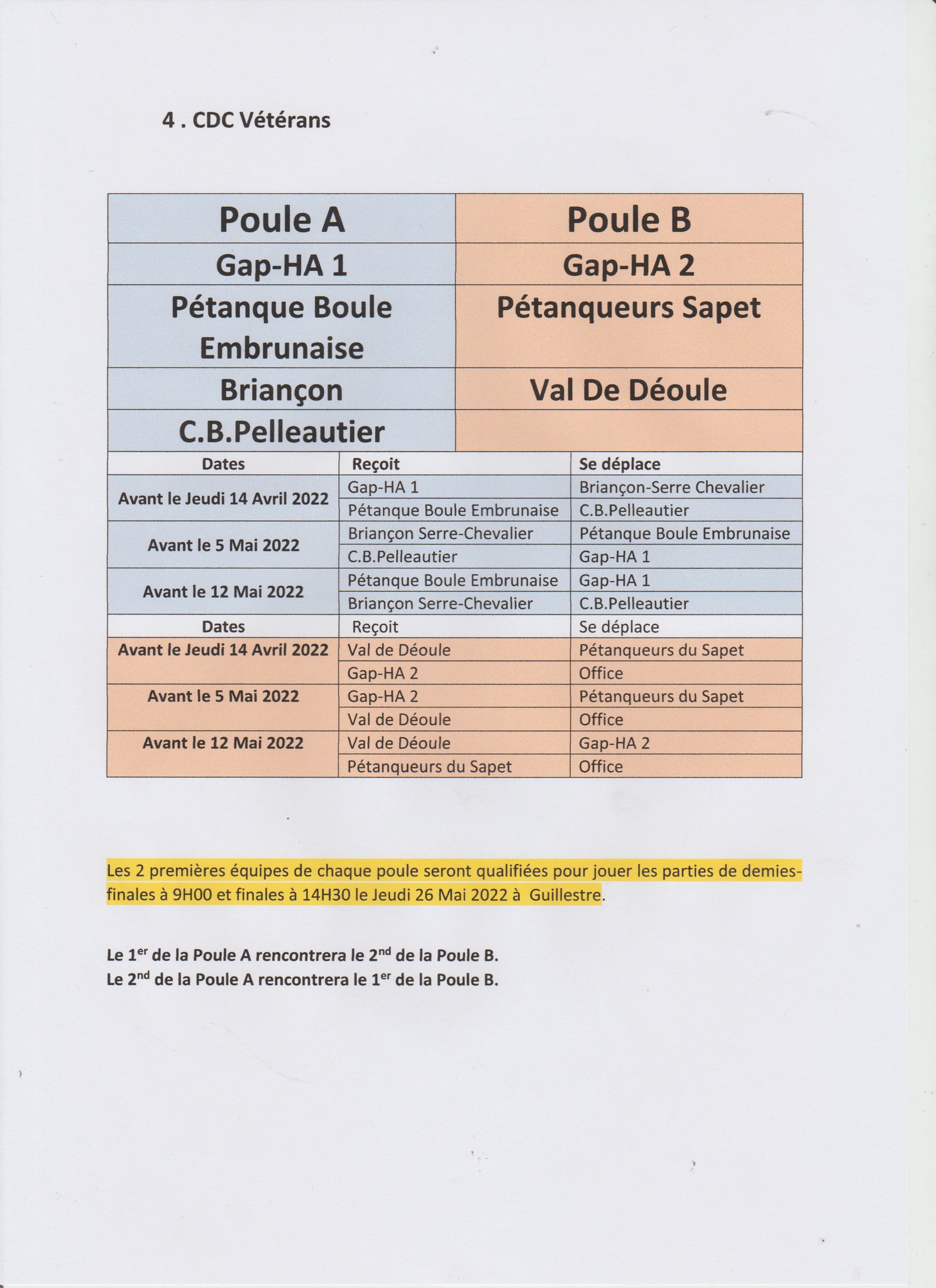 7 EQUIPES ENGAGEES DANS LES CHAMPIONNATS DEPARTEMENTAL PAR LE GAP-ALPES-PETANQUE 7 EQUIPES ENGAGEES DANS LES CHAMPIONNATS DEPARTEMENTAL PAR LE GAP-ALPES-PETANQUE