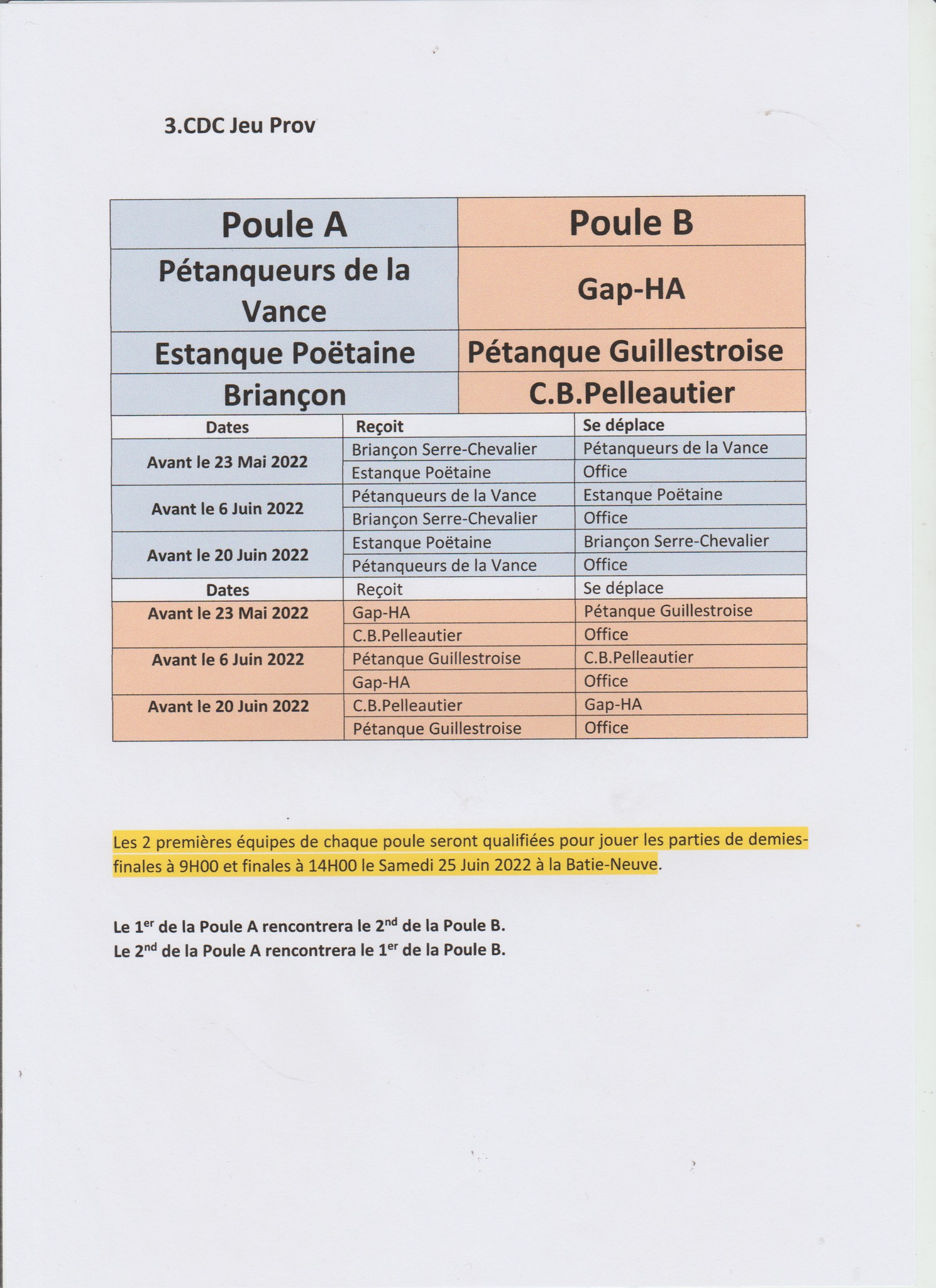 7 EQUIPES ENGAGEES DANS LES CHAMPIONNATS DEPARTEMENTAL PAR LE GAP-ALPES-PETANQUE 7 EQUIPES ENGAGEES DANS LES CHAMPIONNATS DEPARTEMENTAL PAR LE GAP-ALPES-PETANQUE