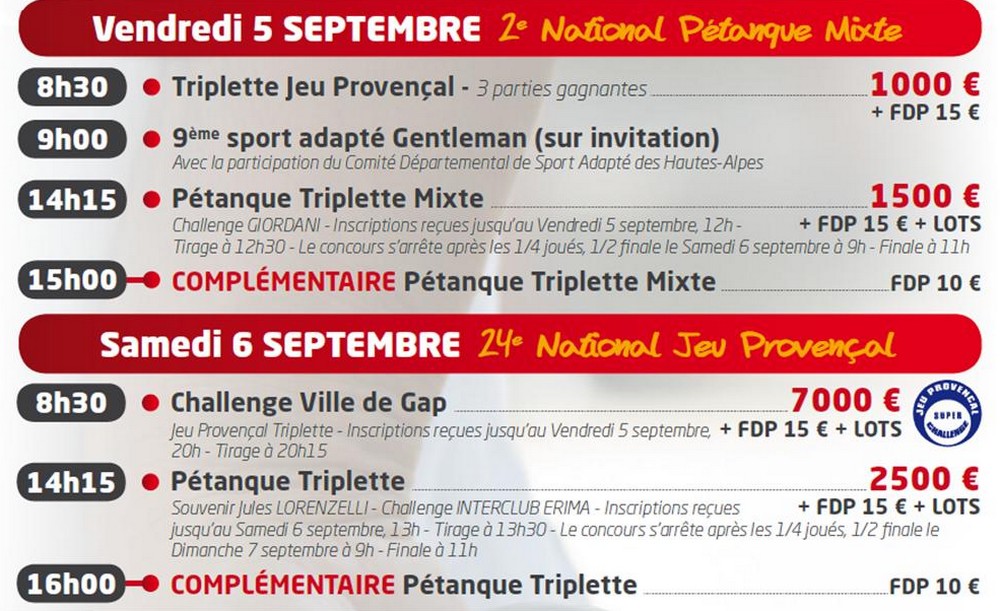 41 EME CRITERIUM DE LA VILLE DE GAP 41 EME CRITERIUM DE LA VILLE DE GAP