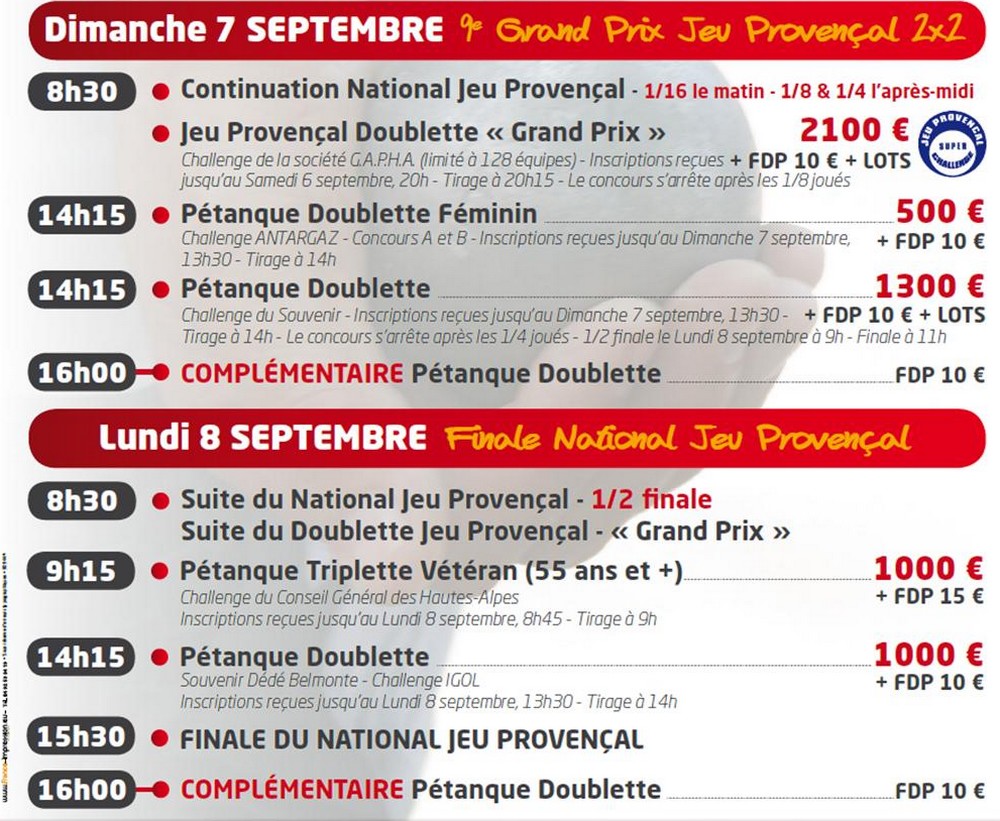 41 EME CRITERIUM DE LA VILLE DE GAP 41 EME CRITERIUM DE LA VILLE DE GAP