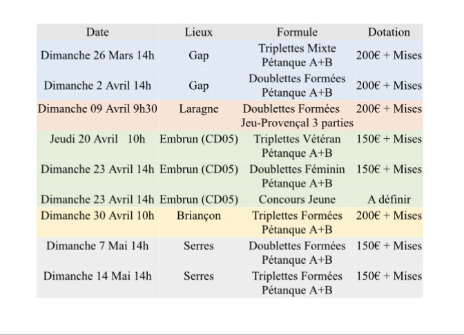 CONCOURS PETANQUE TRIPLETTE MIXTE DU SAMEDI 4 MARS 2023