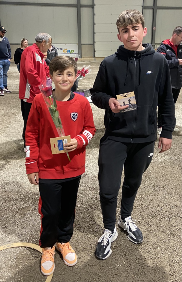 EQUIPE TERMINANT 3ème EQUIPE TERMINANT 3ème