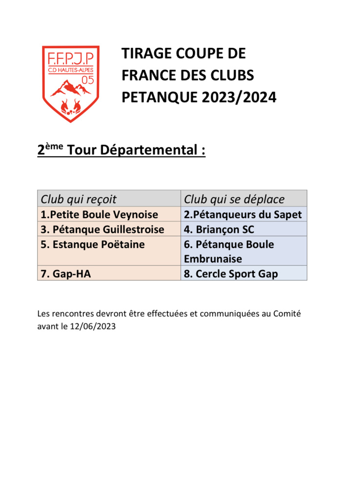 COUPE DE FRANCE 2023-2024. Le GAPHA recevra sur ses terres pour les quarts de Finale départemental COUPE DE FRANCE 2023-2024. Le GAPHA recevra sur ses terres pour les quarts de Finale départemental