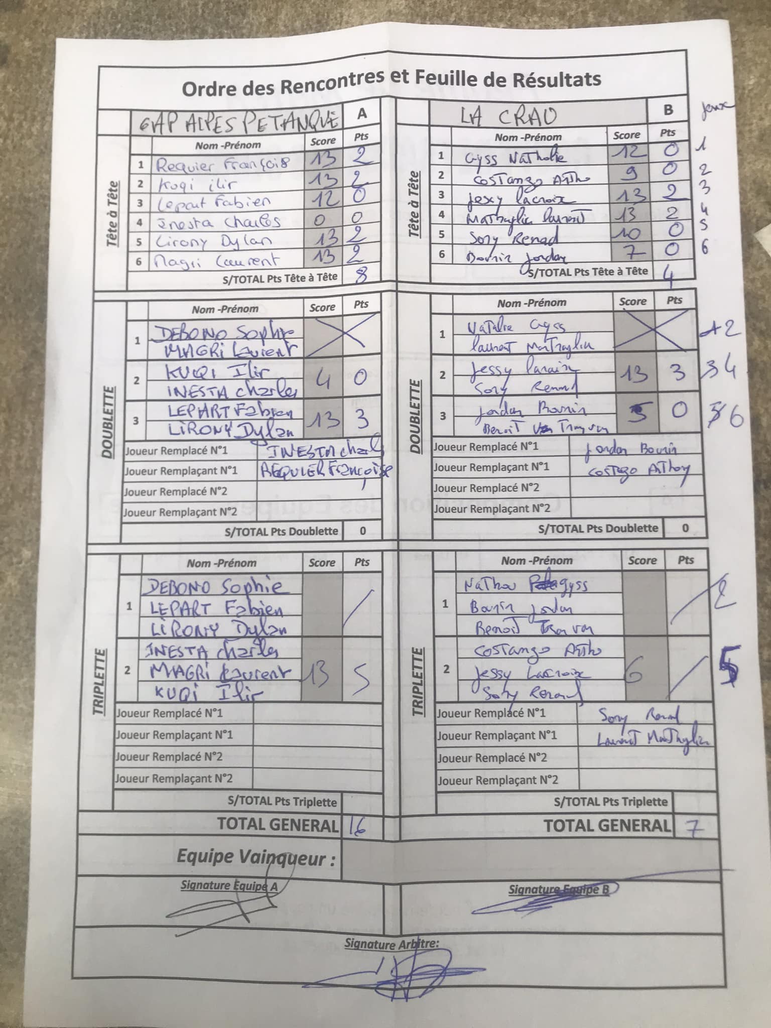 DIMANCHE 16 NOVEMBRE à 14h00 - LE GAPHA RENCONTRERA le CASE de NICE avec Mickael BONETTO pour LE 2eme Tour Régional en COUPE DE FRANCE DES CLUBS 2025-2026 .. DIMANCHE 16 NOVEMBRE à 14h00 - LE GAPHA RENCONTRERA le CASE de NICE avec Mickael BONETTO pour LE 2eme Tour Régional en COUPE DE FRANCE DES CLUBS 2025-2026 ..