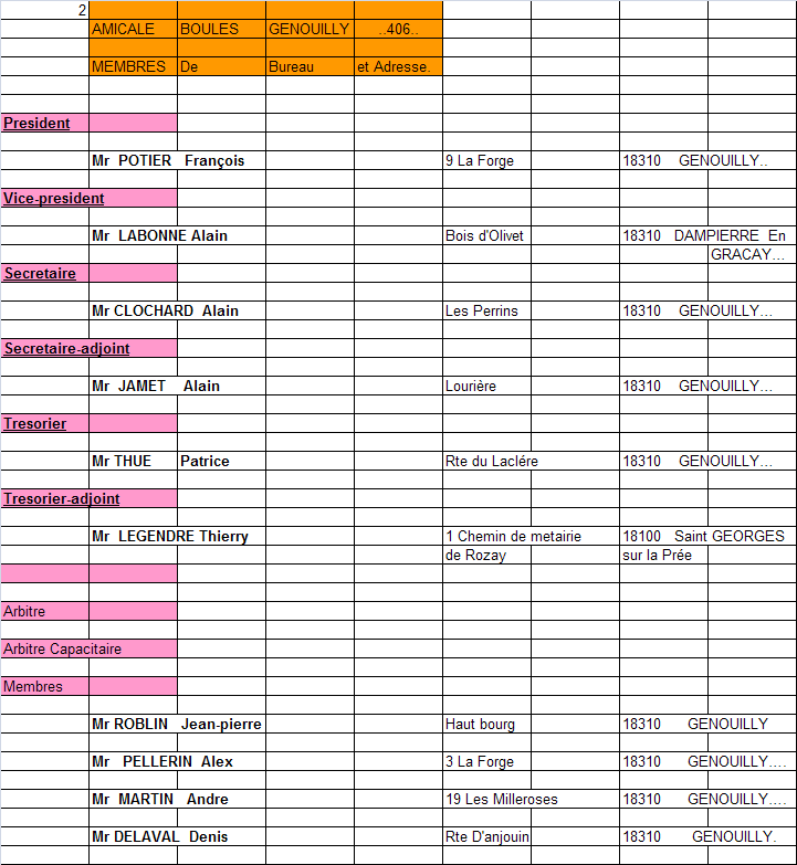 bureau 2018 bureau 2018