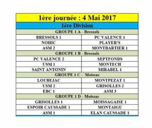 Championnat Départemental des Clubs : Place aux vétérans
