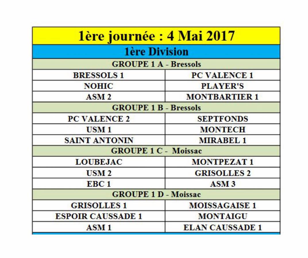 Championnat Départemental des Clubs : Place aux vétérans