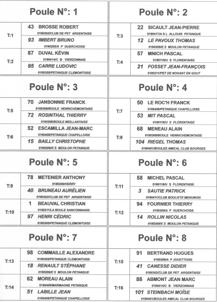 LE TIRAGE DU QUALIFICATIF LIGUE DOUBLETTE SENIORS LE TIRAGE DU QUALIFICATIF LIGUE DOUBLETTE SENIORS