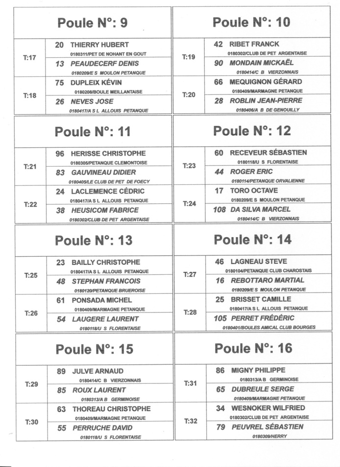 LE TIRAGE DU QUALIFICATIF LIGUE DOUBLETTE SENIORS LE TIRAGE DU QUALIFICATIF LIGUE DOUBLETTE SENIORS