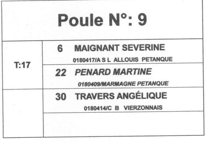 LE TIRAGE DU QUALIFICATIF LIGUE DOUBLETTE FEMININS LE TIRAGE DU QUALIFICATIF LIGUE DOUBLETTE FEMININS
