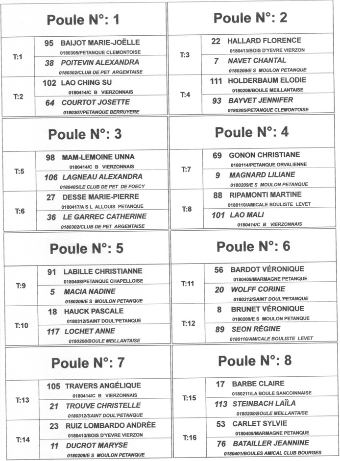 TIRAGE DES POULES QUALIFICATIF MIXTE DE MARMAGNE TIRAGE DES POULES QUALIFICATIF MIXTE DE MARMAGNE