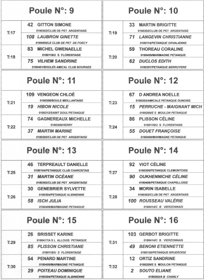 TIRAGE DES POULES QUALIFICATIF MIXTE DE MARMAGNE TIRAGE DES POULES QUALIFICATIF MIXTE DE MARMAGNE