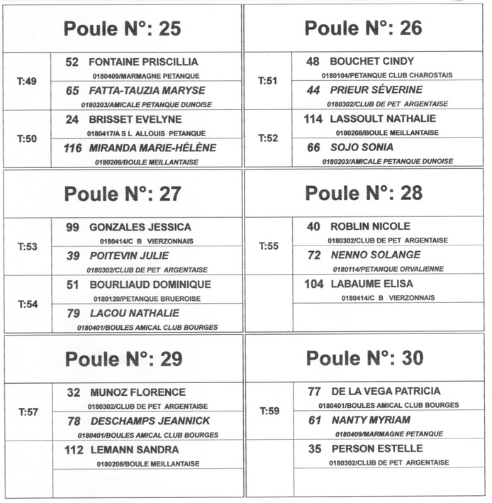 TIRAGE DES POULES QUALIFICATIF MIXTE DE MARMAGNE TIRAGE DES POULES QUALIFICATIF MIXTE DE MARMAGNE