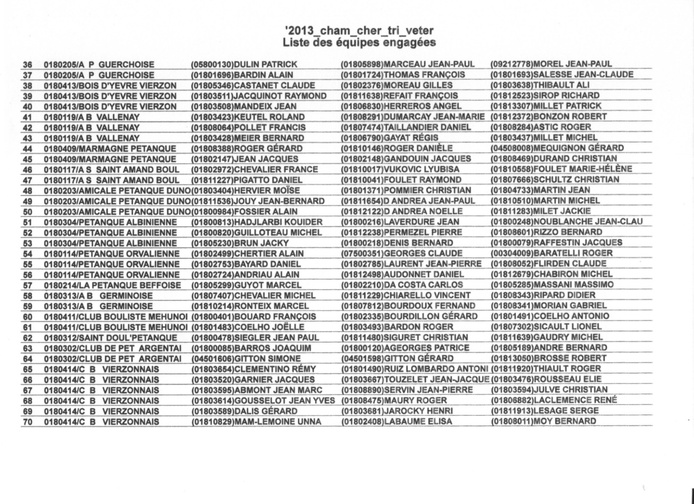 CHAMPIONNAT VETERAN TRIPLETTE DU MERCREDI 5 JUIN LISTE DES ENGAGES ET POULES CHAMPIONNAT VETERAN TRIPLETTE DU MERCREDI 5 JUIN LISTE DES ENGAGES ET POULES