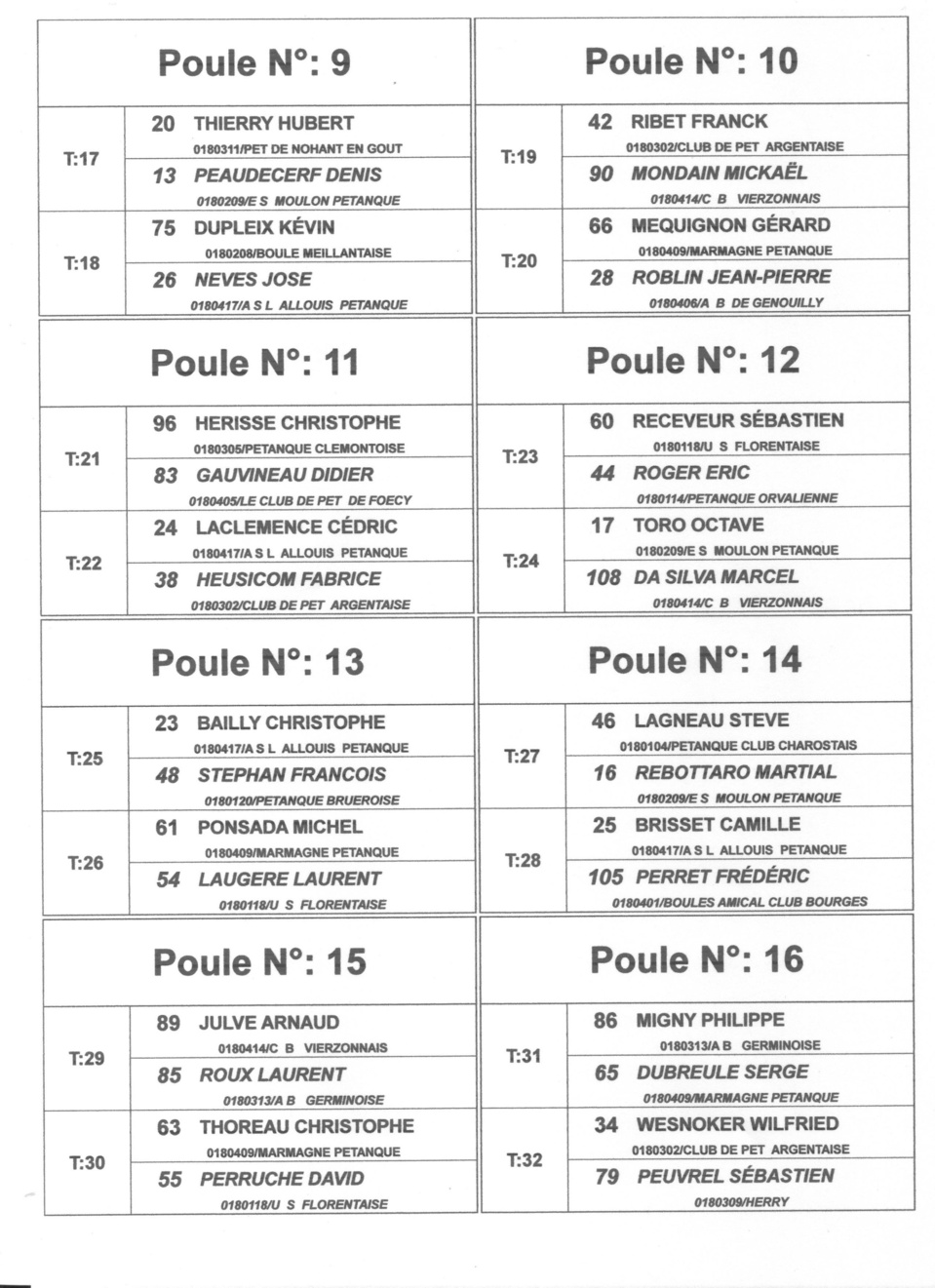 LE TIRAGE DU QUALIFICATIF LIGUE DOUBLETTE SENIORS LE TIRAGE DU QUALIFICATIF LIGUE DOUBLETTE SENIORS