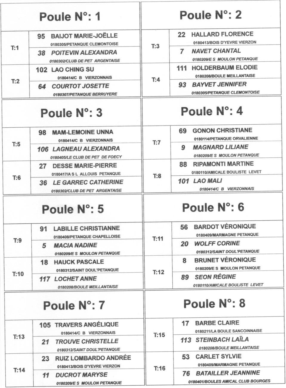TIRAGE DES POULES QUALIFICATIF MIXTE DE MARMAGNE TIRAGE DES POULES QUALIFICATIF MIXTE DE MARMAGNE