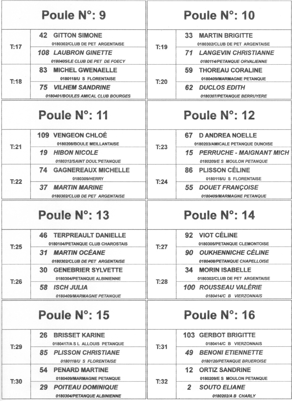 TIRAGE DES POULES QUALIFICATIF MIXTE DE MARMAGNE TIRAGE DES POULES QUALIFICATIF MIXTE DE MARMAGNE