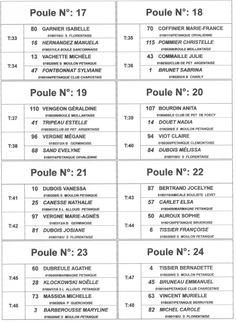 TIRAGE DES POULES QUALIFICATIF MIXTE DE MARMAGNE TIRAGE DES POULES QUALIFICATIF MIXTE DE MARMAGNE