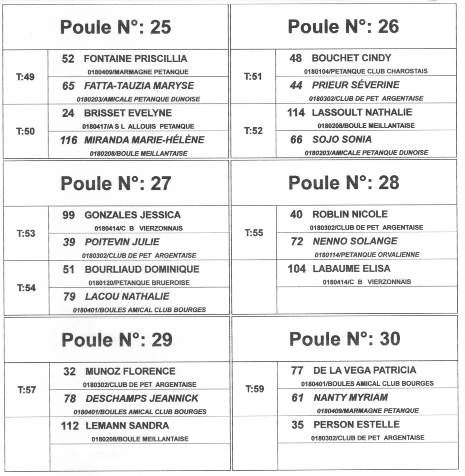 TIRAGE DES POULES QUALIFICATIF MIXTE DE MARMAGNE TIRAGE DES POULES QUALIFICATIF MIXTE DE MARMAGNE