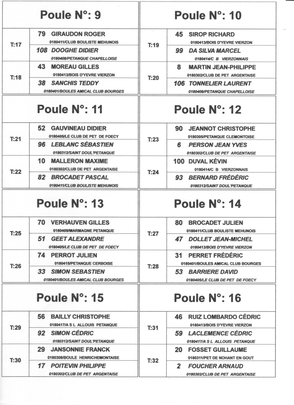 TIRAGE DU CHAMPIONNAT DOUBLETTE SENIOR SECTEUR 3 ET 4 A LA CHAPELLE ST URSIN TIRAGE DU CHAMPIONNAT DOUBLETTE SENIOR SECTEUR 3 ET 4 A LA CHAPELLE ST URSIN