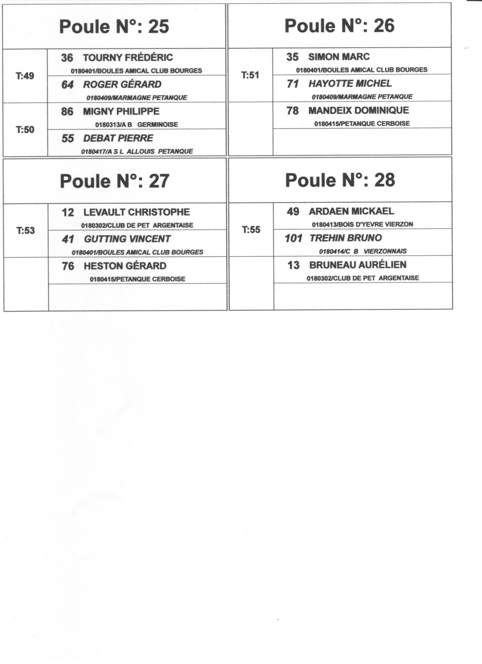 TIRAGE DU CHAMPIONNAT DOUBLETTE SENIOR SECTEUR 3 ET 4 A LA CHAPELLE ST URSIN TIRAGE DU CHAMPIONNAT DOUBLETTE SENIOR SECTEUR 3 ET 4 A LA CHAPELLE ST URSIN