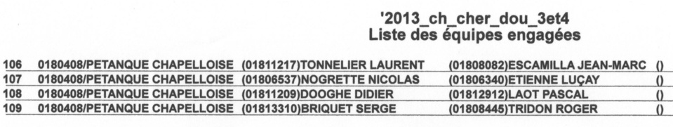 LISTE DES DOUBLETTES SENIORS ENGAGEES AU CHAMPIONNAT SECTEURS 3 ET 4 LISTE DES DOUBLETTES SENIORS ENGAGEES AU CHAMPIONNAT SECTEURS 3 ET 4