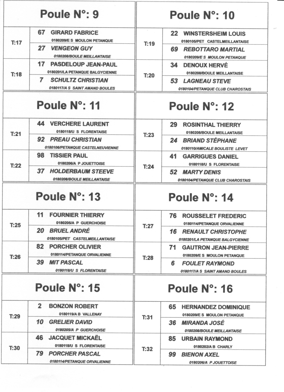 TIRAGE DU CHAMPIONNAT DOUBLETTE SENIOR SECTEUR 1 ET 2 A VALLENAY TIRAGE DU CHAMPIONNAT DOUBLETTE SENIOR SECTEUR 1 ET 2 A VALLENAY