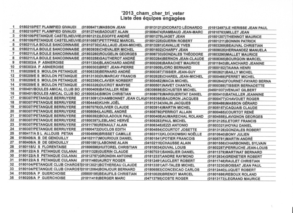 CHAMPIONNAT VETERAN TRIPLETTE DU MERCREDI 5 JUIN LISTE DES ENGAGES ET POULES CHAMPIONNAT VETERAN TRIPLETTE DU MERCREDI 5 JUIN LISTE DES ENGAGES ET POULES