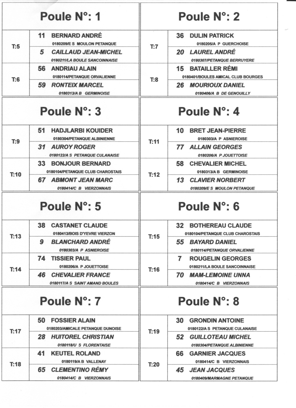 CHAMPIONNAT VETERAN TRIPLETTE DU MERCREDI 5 JUIN LISTE DES ENGAGES ET POULES CHAMPIONNAT VETERAN TRIPLETTE DU MERCREDI 5 JUIN LISTE DES ENGAGES ET POULES