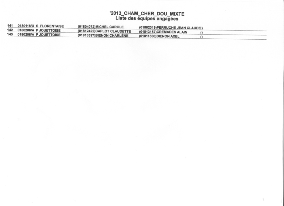 ENGAGES ET TIRAGE DES POULES DU CHAMPIONNAT DOUBLETTE MIXTE A ST DOULCHARD ENGAGES ET TIRAGE DES POULES DU CHAMPIONNAT DOUBLETTE MIXTE A ST DOULCHARD